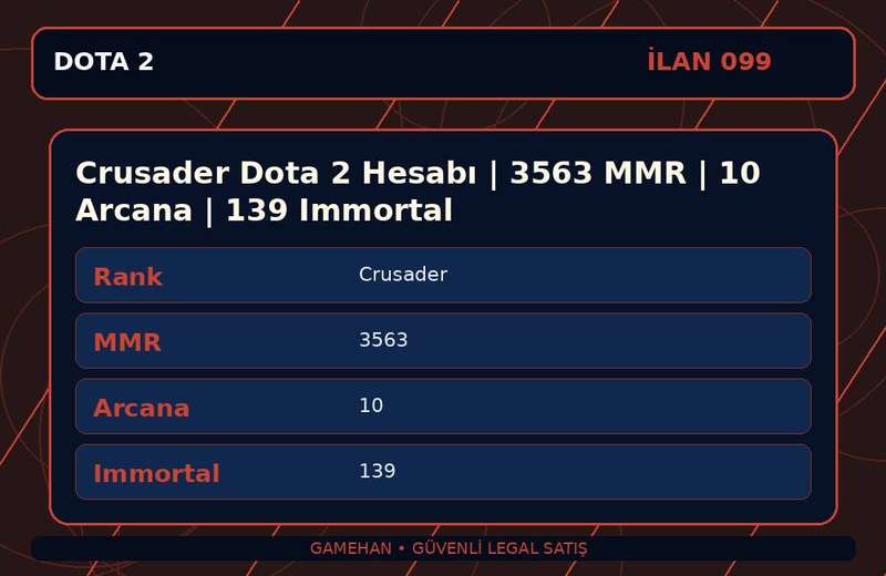 Crusader Dota 2 Hesabı | 3563 MMR | 10 Arcana | 139 Immortal