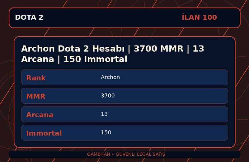 Archon Dota 2 Hesabı | 3700 MMR | 13 Arcana | 150 Immortal