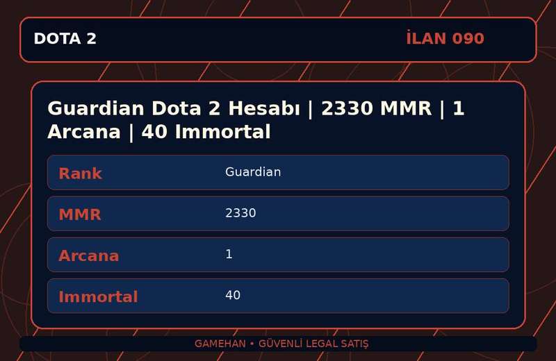 Guardian Dota 2 Hesabı | 2330 MMR | 1 Arcana | 40 Immortal