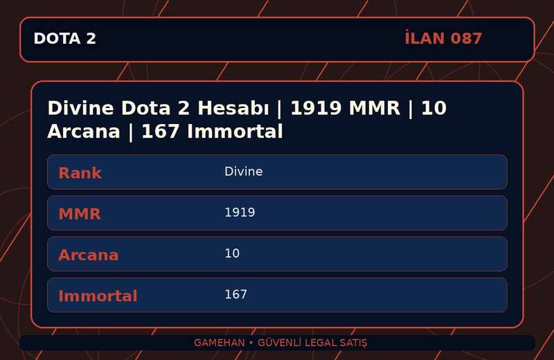 Divine Dota 2 Hesabı | 1919 MMR | 10 Arcana | 167 Immortal