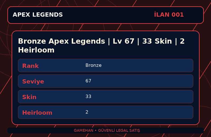 Bronze Apex Legends | Lv 67 | 33 Skin | 2 Heirloom