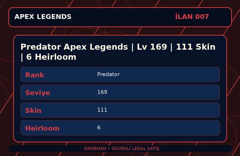 Predator Apex Legends | Lv 169 | 111 Skin | 6 Heirloom
