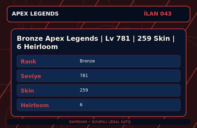 Bronze Apex Legends | Lv 781 | 259 Skin | 6 Heirloom