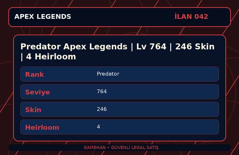 Predator Apex Legends | Lv 764 | 246 Skin | 4 Heirloom