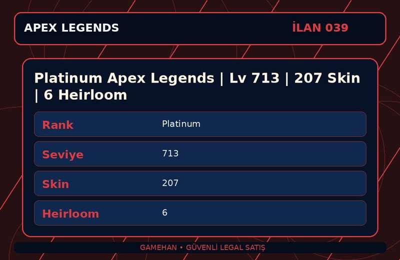 Platinum Apex Legends | Lv 713 | 207 Skin | 6 Heirloom