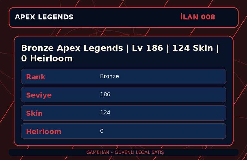Bronze Apex Legends | Lv 186 | 124 Skin | 0 Heirloom