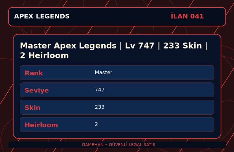 Master Apex Legends | Lv 747 | 233 Skin | 2 Heirloom