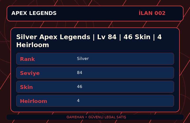 Silver Apex Legends | Lv 84 | 46 Skin | 4 Heirloom