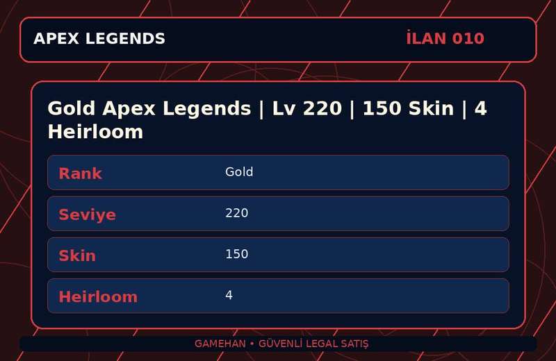 Gold Apex Legends | Lv 220 | 150 Skin | 4 Heirloom