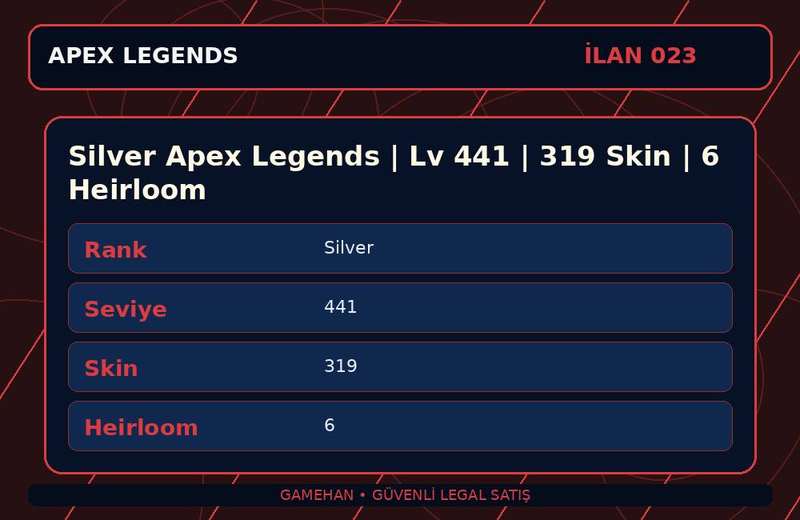 Silver Apex Legends | Lv 441 | 319 Skin | 6 Heirloom