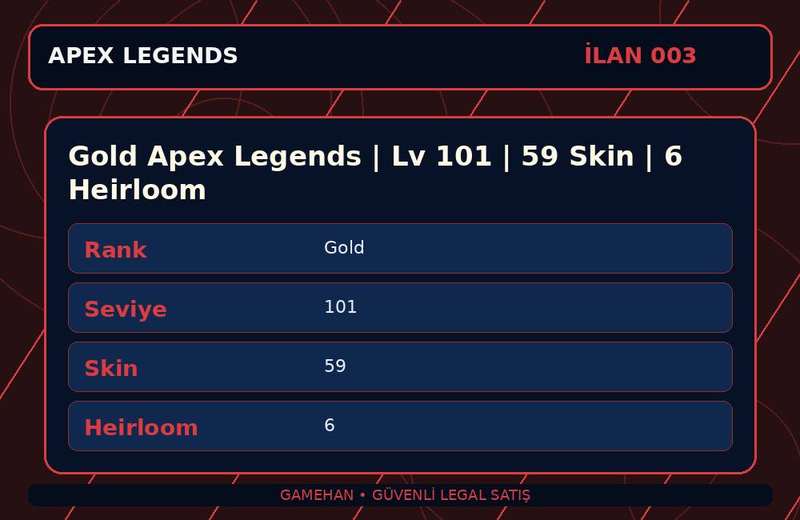 Gold Apex Legends | Lv 101 | 59 Skin | 6 Heirloom