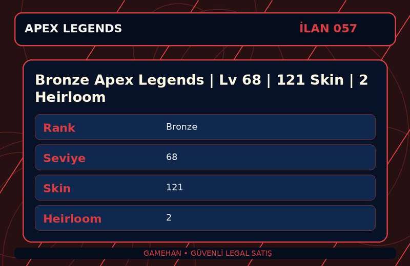 Bronze Apex Legends | Lv 68 | 121 Skin | 2 Heirloom