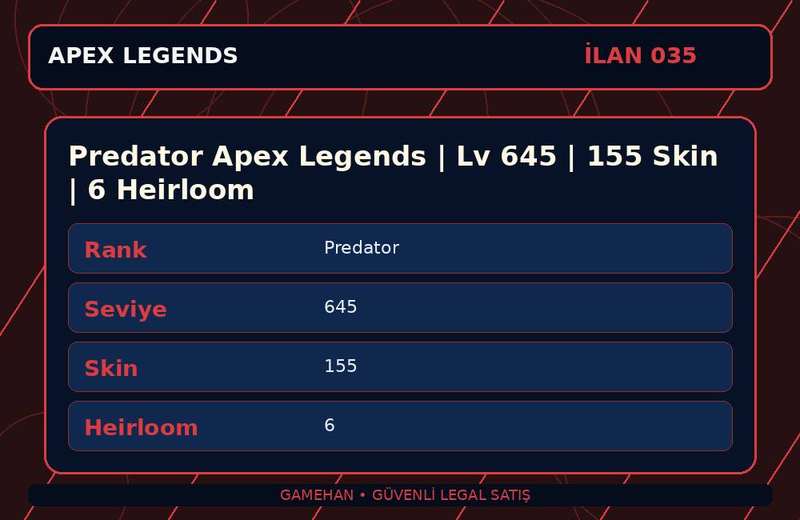 Predator Apex Legends | Lv 645 | 155 Skin | 6 Heirloom