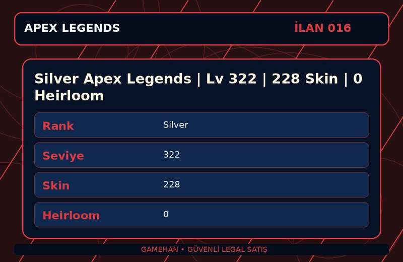 Silver Apex Legends | Lv 322 | 228 Skin | 0 Heirloom