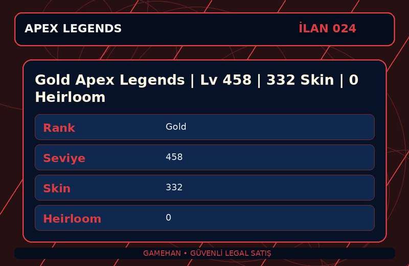 Gold Apex Legends | Lv 458 | 332 Skin | 0 Heirloom