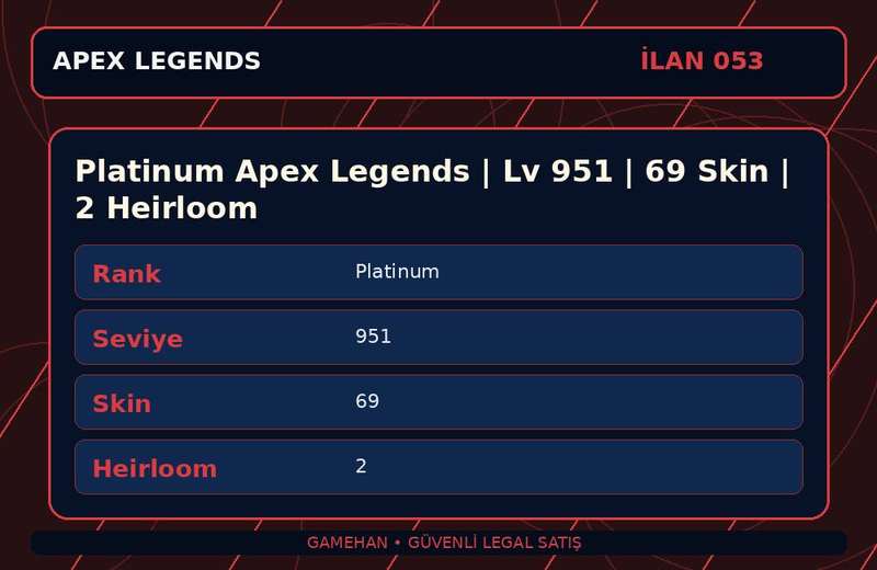 Platinum Apex Legends | Lv 951 | 69 Skin | 2 Heirloom