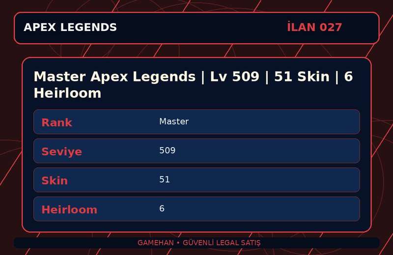 Master Apex Legends | Lv 509 | 51 Skin | 6 Heirloom