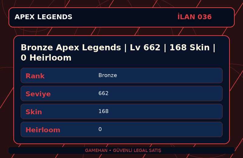 Bronze Apex Legends | Lv 662 | 168 Skin | 0 Heirloom
