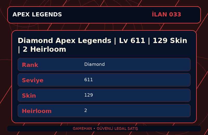 Diamond Apex Legends | Lv 611 | 129 Skin | 2 Heirloom