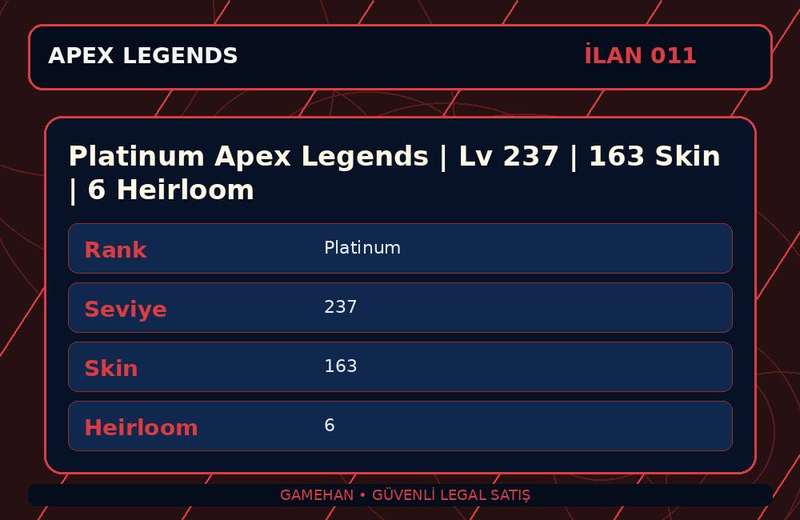 Platinum Apex Legends | Lv 237 | 163 Skin | 6 Heirloom
