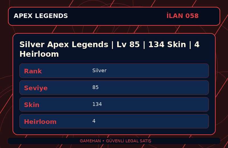 Silver Apex Legends | Lv 85 | 134 Skin | 4 Heirloom