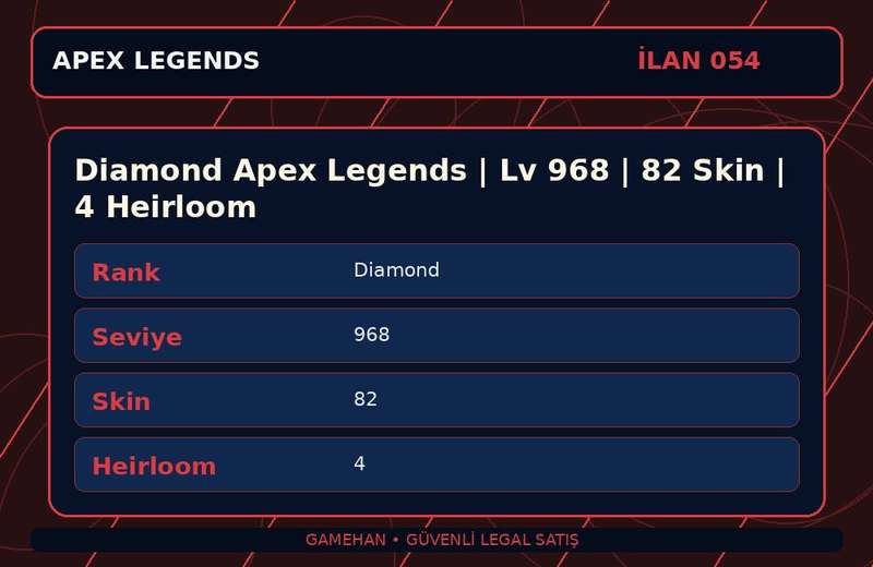 Diamond Apex Legends | Lv 968 | 82 Skin | 4 Heirloom