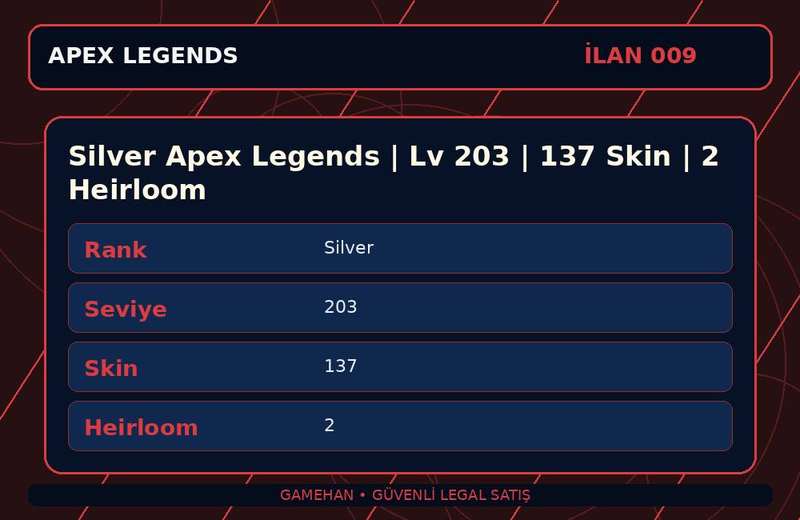 Silver Apex Legends | Lv 203 | 137 Skin | 2 Heirloom