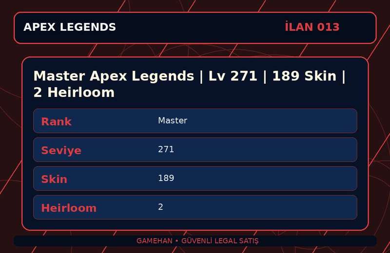 Master Apex Legends | Lv 271 | 189 Skin | 2 Heirloom