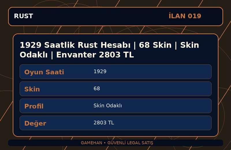 1929 Saatlik Rust Hesabı | 68 Skin | Skin Odaklı | Envanter 2803 TL