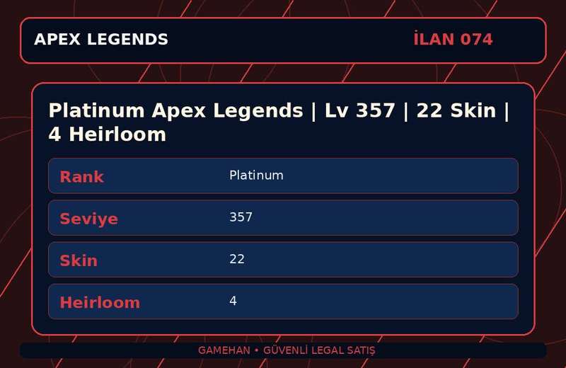 Platinum Apex Legends | Lv 357 | 22 Skin | 4 Heirloom