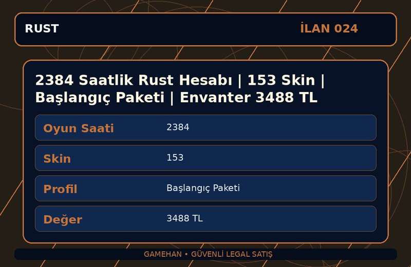 2384 Saatlik Rust Hesabı | 153 Skin | Başlangıç Paketi | Envanter 3488 TL
