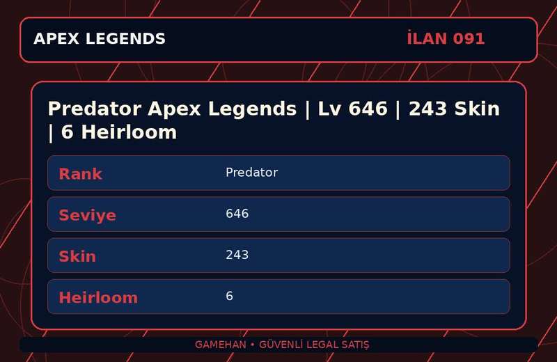 Predator Apex Legends | Lv 646 | 243 Skin | 6 Heirloom