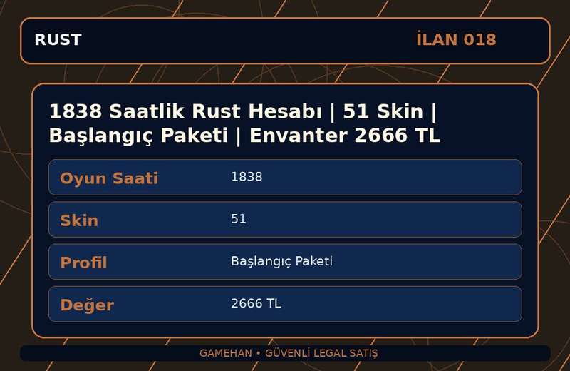 1838 Saatlik Rust Hesabı | 51 Skin | Başlangıç Paketi | Envanter 2666 TL