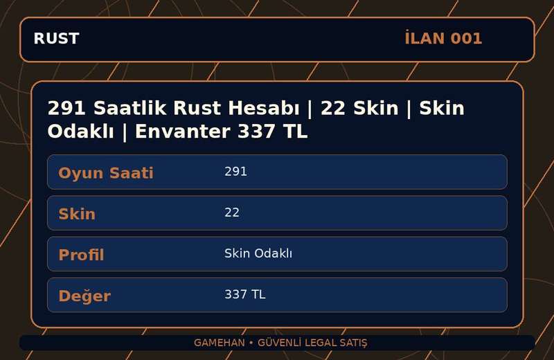 291 Saatlik Rust Hesabı | 22 Skin | Skin Odaklı | Envanter 337 TL
