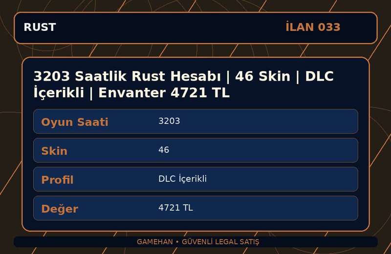 3203 Saatlik Rust Hesabı | 46 Skin | DLC İçerikli | Envanter 4721 TL