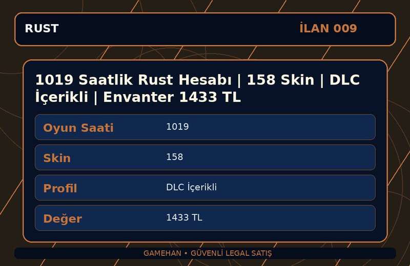 1019 Saatlik Rust Hesabı | 158 Skin | DLC İçerikli | Envanter 1433 TL