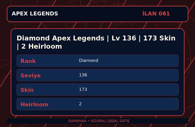 Diamond Apex Legends | Lv 136 | 173 Skin | 2 Heirloom