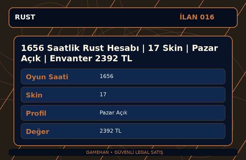 1656 Saatlik Rust Hesabı | 17 Skin | Pazar Açık | Envanter 2392 TL