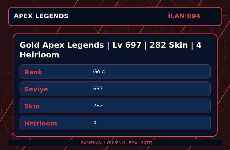 Gold Apex Legends | Lv 697 | 282 Skin | 4 Heirloom