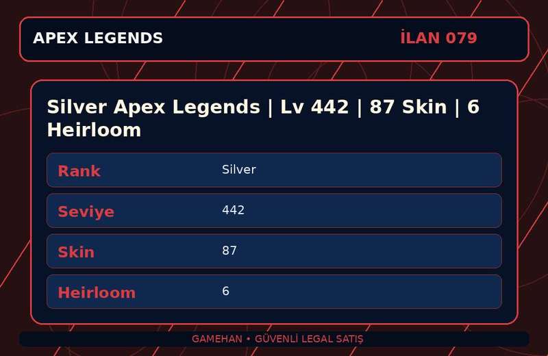 Silver Apex Legends | Lv 442 | 87 Skin | 6 Heirloom