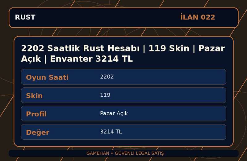 2202 Saatlik Rust Hesabı | 119 Skin | Pazar Açık | Envanter 3214 TL