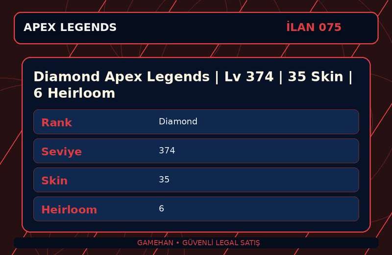 Diamond Apex Legends | Lv 374 | 35 Skin | 6 Heirloom