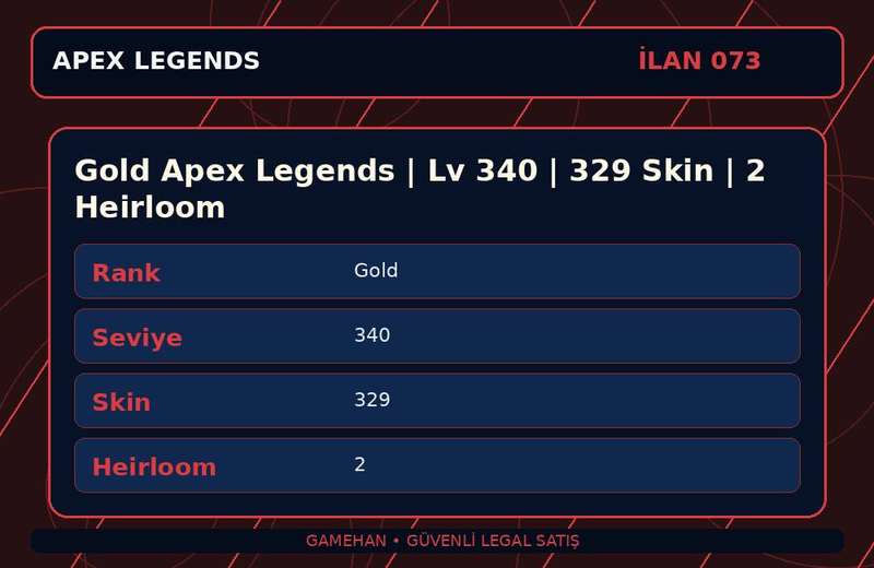 Gold Apex Legends | Lv 340 | 329 Skin | 2 Heirloom