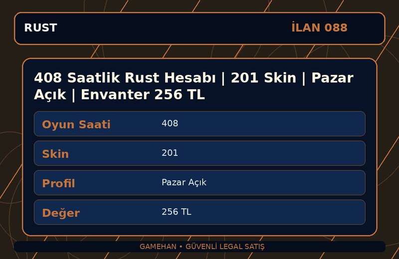 408 Saatlik Rust Hesabı | 201 Skin | Pazar Açık | Envanter 256 TL
