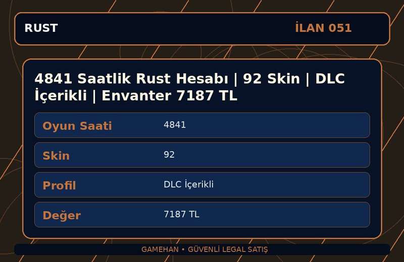 4841 Saatlik Rust Hesabı | 92 Skin | DLC İçerikli | Envanter 7187 TL