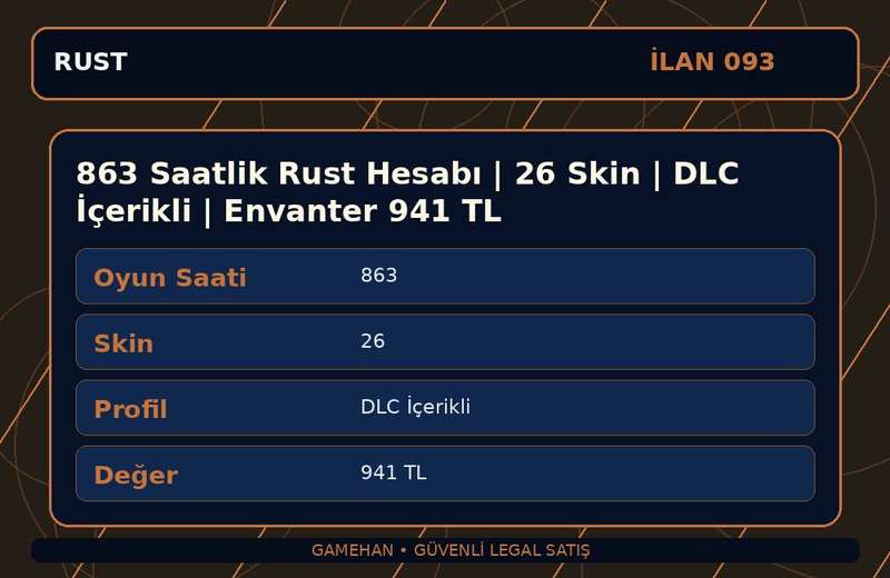 863 Saatlik Rust Hesabı | 26 Skin | DLC İçerikli | Envanter 941 TL