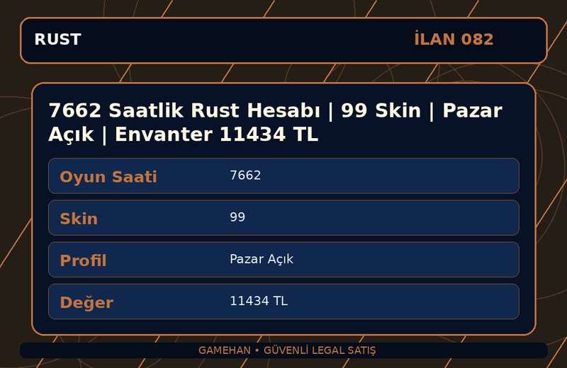 7662 Saatlik Rust Hesabı | 99 Skin | Pazar Açık | Envanter 11434 TL