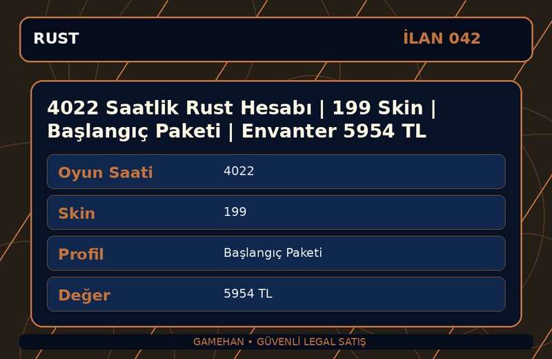 4022 Saatlik Rust Hesabı | 199 Skin | Başlangıç Paketi | Envanter 5954 TL