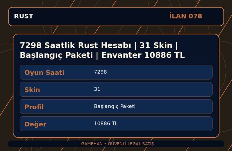 7298 Saatlik Rust Hesabı | 31 Skin | Başlangıç Paketi | Envanter 10886 TL