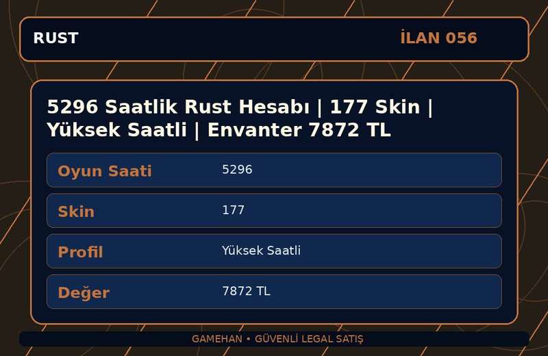 5296 Saatlik Rust Hesabı | 177 Skin | Yüksek Saatli | Envanter 7872 TL